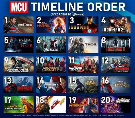 mcu direct twitter|marvel updates twitter.